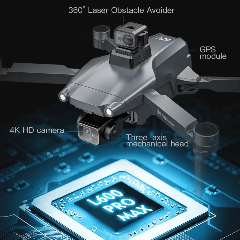L600 PRO MAX GPS Drone Profess - огляд і ціна Brushed Drone Motor